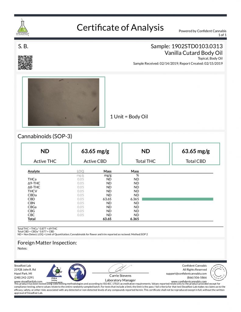 Lab Results - Plants Over Pillz